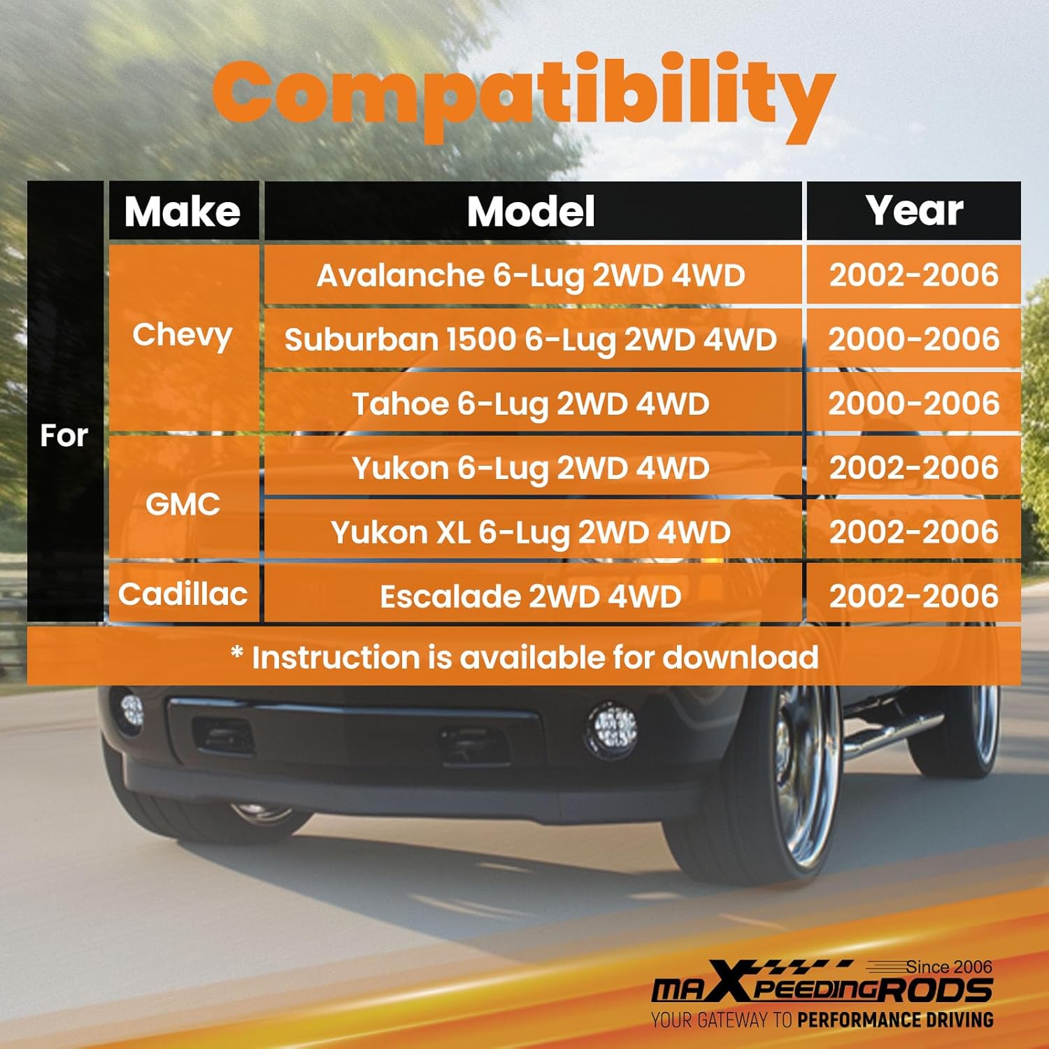 maXpeedingrods 1-3" Front & 2" Rear Leveling Lift Kit for 2000-2006 Chevy Avalanche Tahoe Suburban Yukon Escalade 6-Lug Truck, Front Rear Shock Extenders, Gray