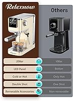 Vista 8 de Espresso Machine, 20 Bar Espresso Maker Milk Frother & LCD Panel, Hot & Iced Coffee Machine, Stainless Steel Espresso Coffee Machine with 41oz Water