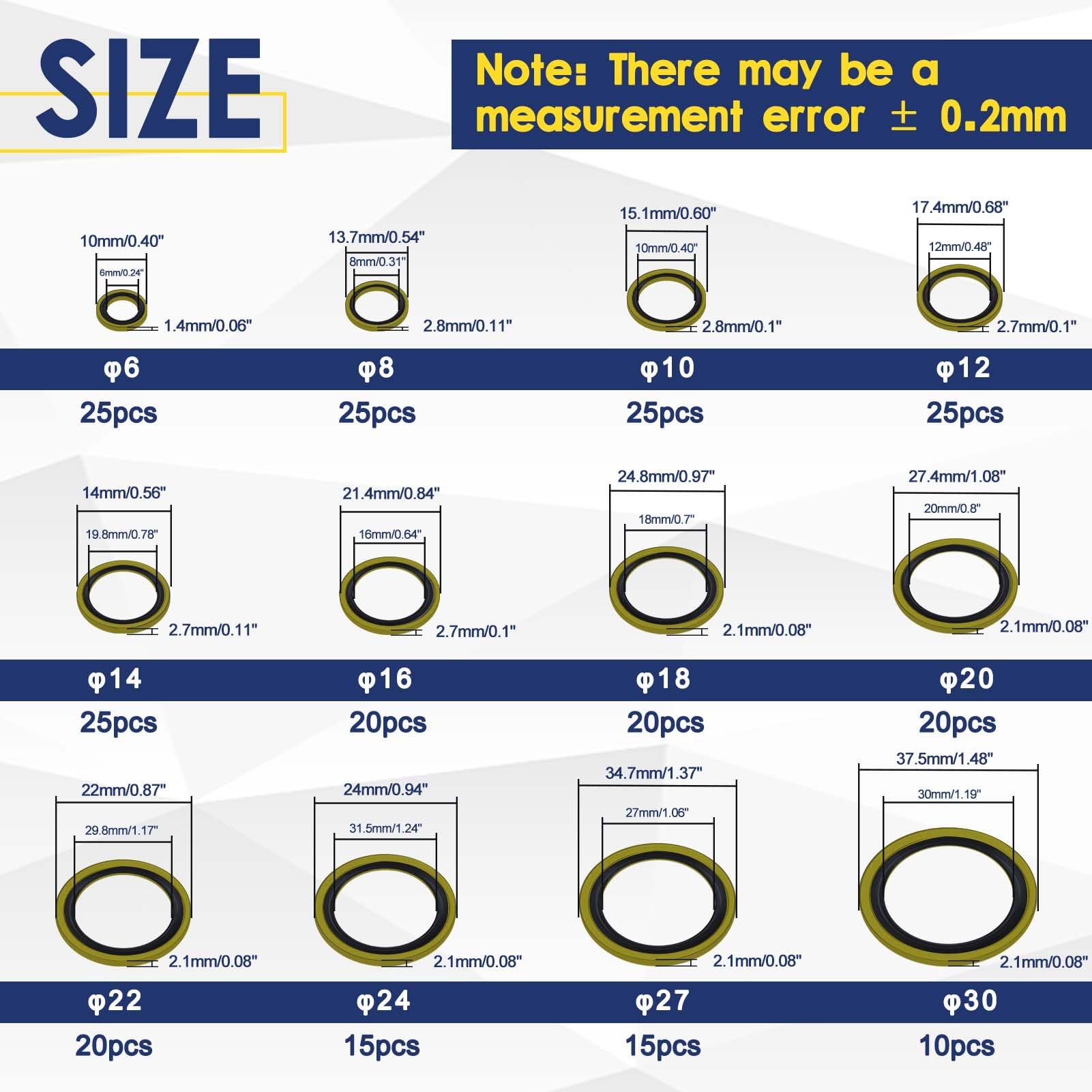 LEONTOOL 245 Pcs 12 Sizes NBR Metal Bonded Sealing Washer Assortment Kit M6 M8 M10 M12 M14 M16 M18 M20 M22 M24 M27 M30 Sealing Rubber Washers Self-Centred Oil Pipe Seal Gasket O-Ring Assortment - Image 2