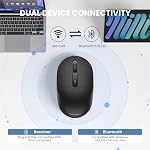 TECKNET Bluetooth Wireless Mouse, Bluetooth 5.2/3.0 & 2.4G USB Receiver, Compact & Portable, Silent Click, Ergonomic Symmetrical Design, 18-Month Battery, Adjustable DPI, Wide Compatibility