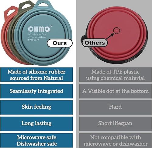 Miniatura 7 de Cuenco de agua plegable para perros de 27 oz27.1 fl oz, tazón grande de viaje para perros, tazón portátil de silicona para alimentos y agua, cuenco