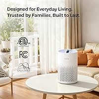 Vista 5 de Purivortex Purificadores de aire para el hogar, filtro de aire HEPA silencioso para polen, humo, polvo, caspa de mascotas, olor, cabello, cubre