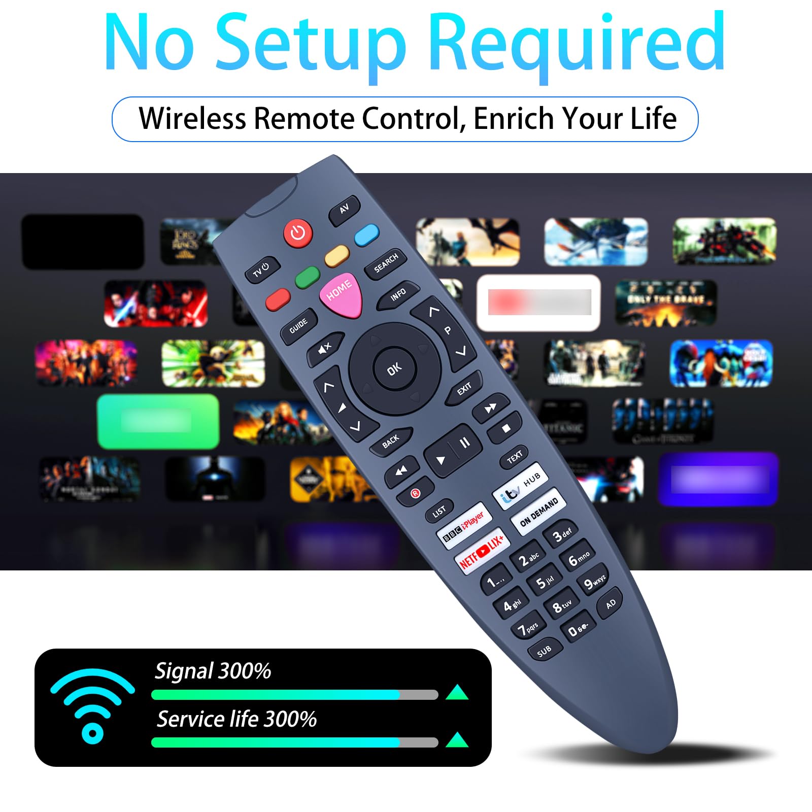 Télécommande de rechange pour TV Freesat 4K enregistrable UHD-4X-1000GB UHD-4X-500GB UHD-X UHD-4X-2000GB UHD-4X-2TB