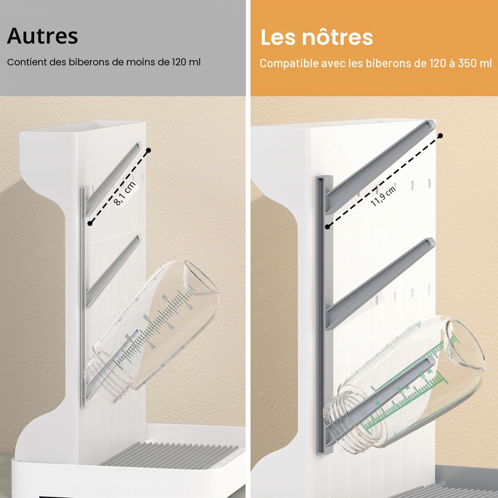 GoMaihe Égouttoi Biberon Bebe: Seche Biberon Bebe Vertical Peu Encombrant – Support Accessoires pour Bébé Idéal pour Ranger Brosses et Tétines – sans BPA (Gris)