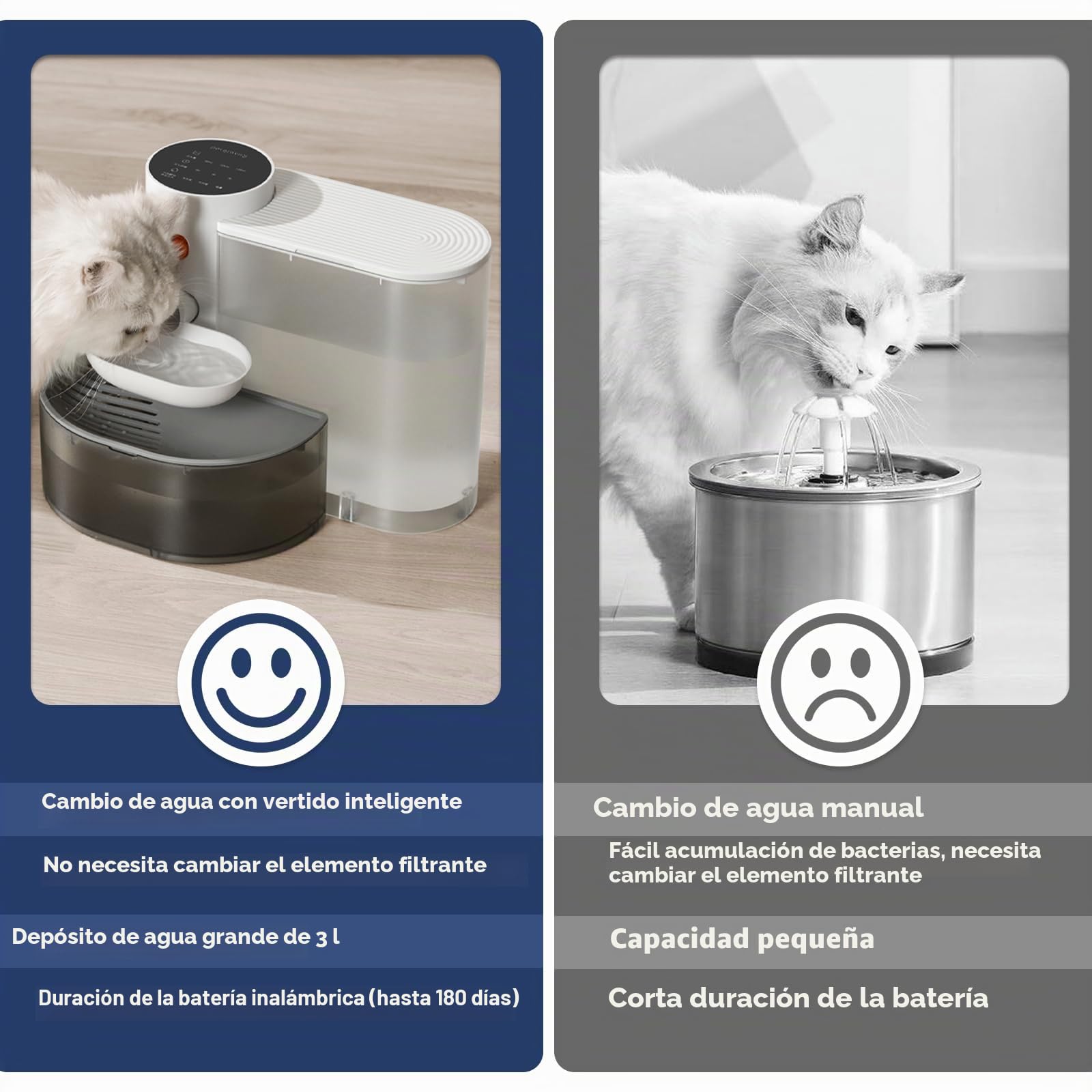 Fuente de Agua para Gatos 3.5L, Inalámbrica con 3 Niveles de Tiempo Intervalo y Volumen Dispensador de Agua para Gatos Perros Pequeños, Sin Filtros, Ultra Silenciosa