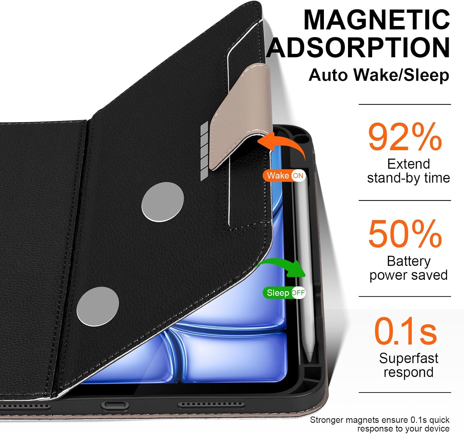 Leather Case for iPad Air 11" M2/M3/M4 (2024-2026) & 10.9" 4th/5th Gen (2020/2022) with Pencil Holder, Auto Wake/Sleep, Adjustable Stand & Magnetic Buckle Closure, Black