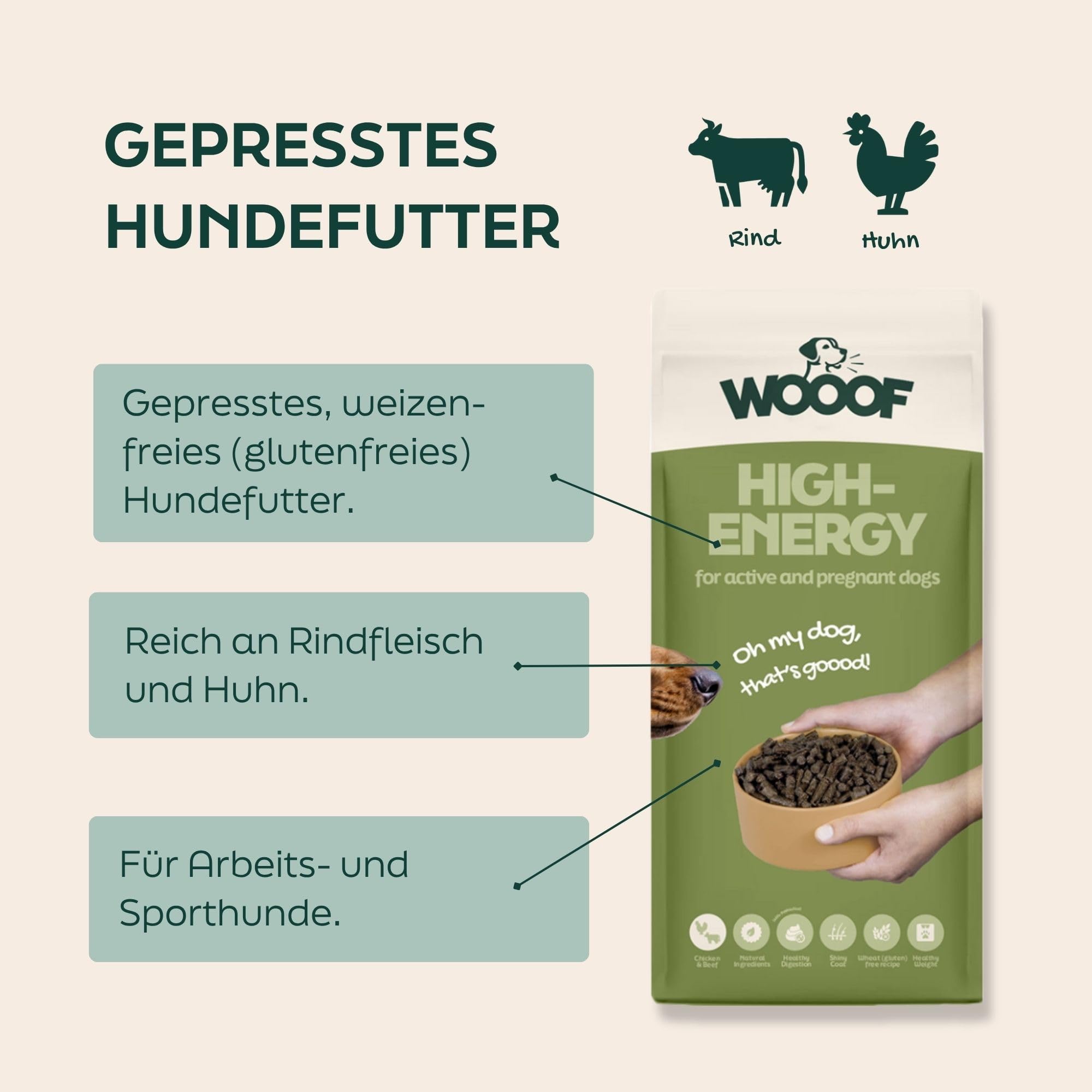High Energy 36kg kaltgepresstes Hundefutter | Energiereiches Trockenfutter mit Rindfleisch, hoher Energieanteil, Sporthunde