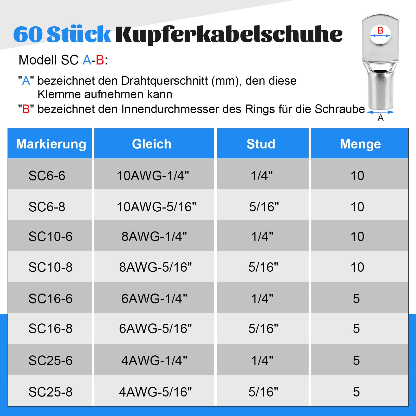 Crimpzange Kabelschuhe AWG Draht Crimper mit 100 Stück Schrumpfschlauch und 60 Kupferanschlüsse, batteriekabelschuh Crimpzange für Kabelhülse zwischen 6-50 mm²