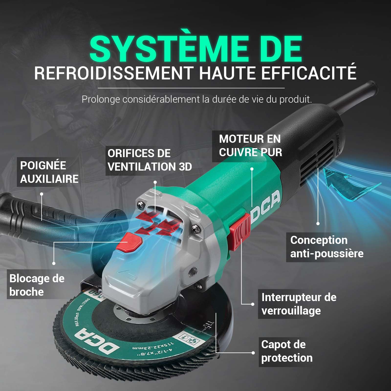 DCA Meuleuse d'Angle 860W 125 mm, 11.800 tr/min, Corps Ultra-Mince (Circonférence 178 mm), Carter d'engrenage Compact, 1,6 kg Légère pour Meulage et Tronçonnage