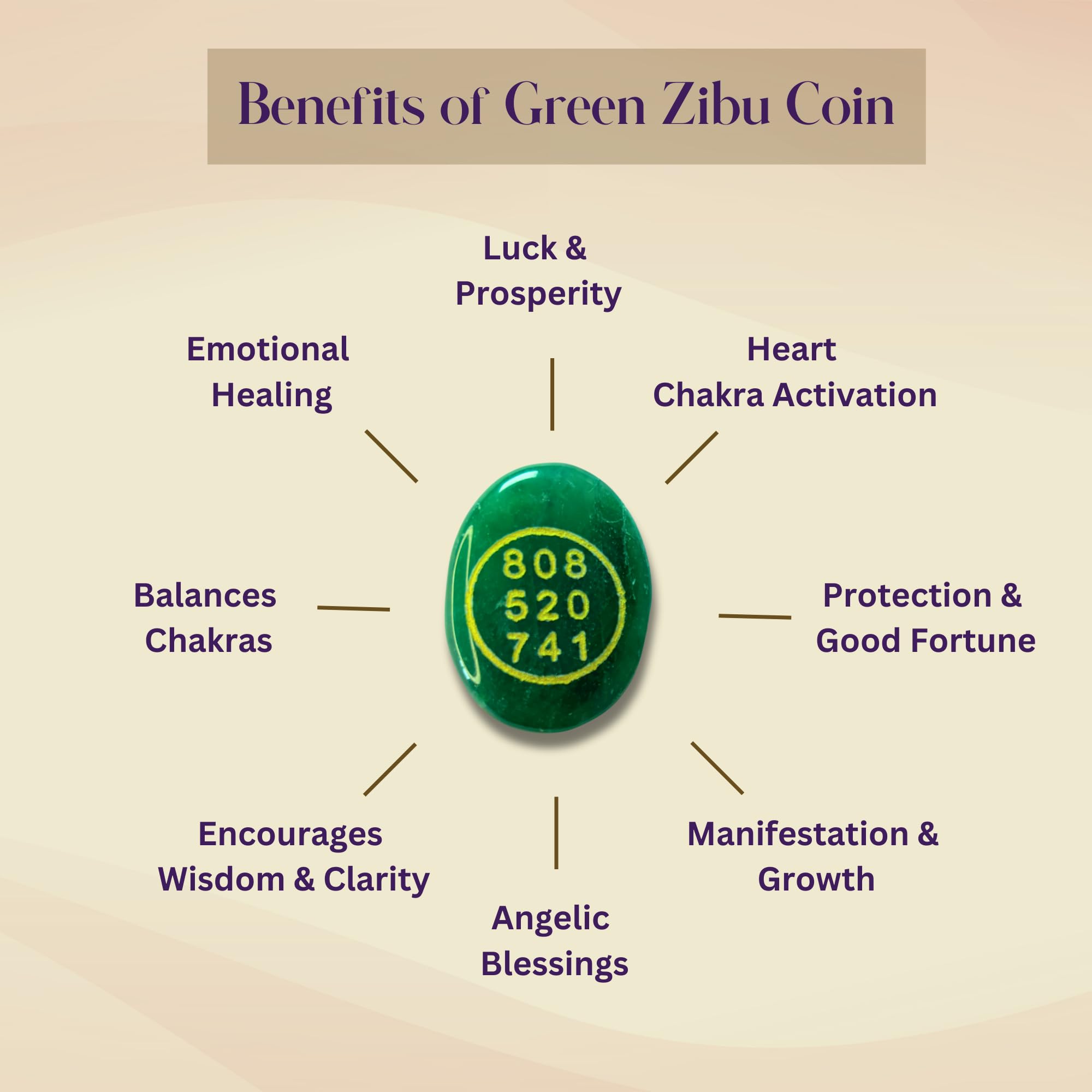 SEREIN Green Jade Zibu Coin Lucky Feng Shui Healing Symbol Crystal Money Wealth Zebu Stone For Good Luck Prosperity And Positivity In Abundance, Manifestation & Relationship Wallet, Harmony 808 520 741 2