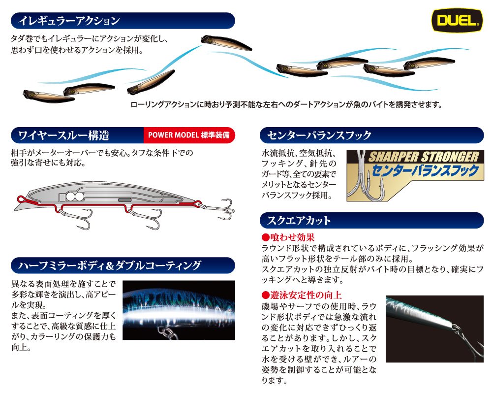 Amazon.co.jp: DUEL(デュエル) ルアー アイルマグネット3G リップレス