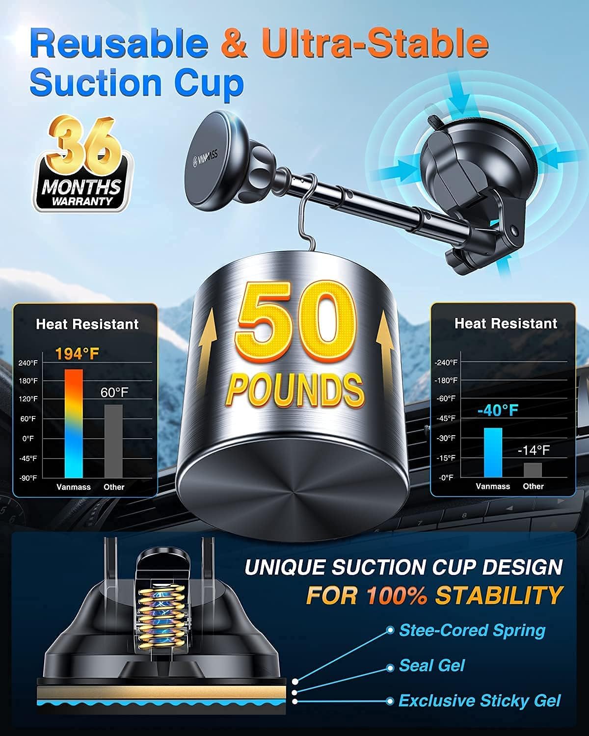 40% Off Discount VANMASS Magnetic Car Phone Holder Mount, [630° Rotation] Suction Cup Phone Holder Aluminium Alloy Structure, 6X Super Strong Magnets Dashboard Phone Mount Compatible with iPhone Samsung & All Phones