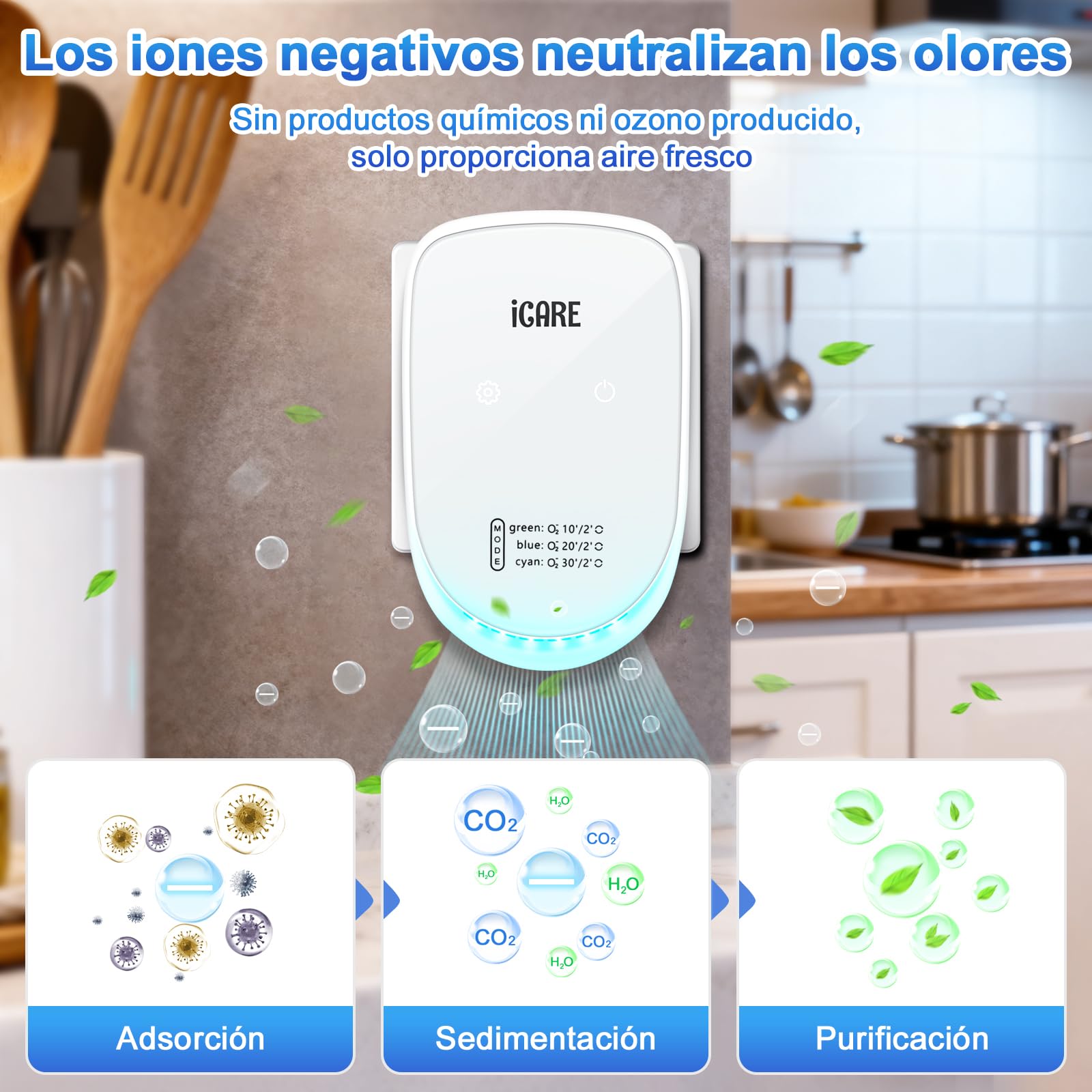 ICARE Purificador de Aire, Plug in Purificador de Aire de Iones Negativos con 3 Modos de Iluminación, Silencioso Ionizador de Aire Libre de Ozono para Dormitorio, Casa, Sala de Estar, Sala de Mascotas — view 3