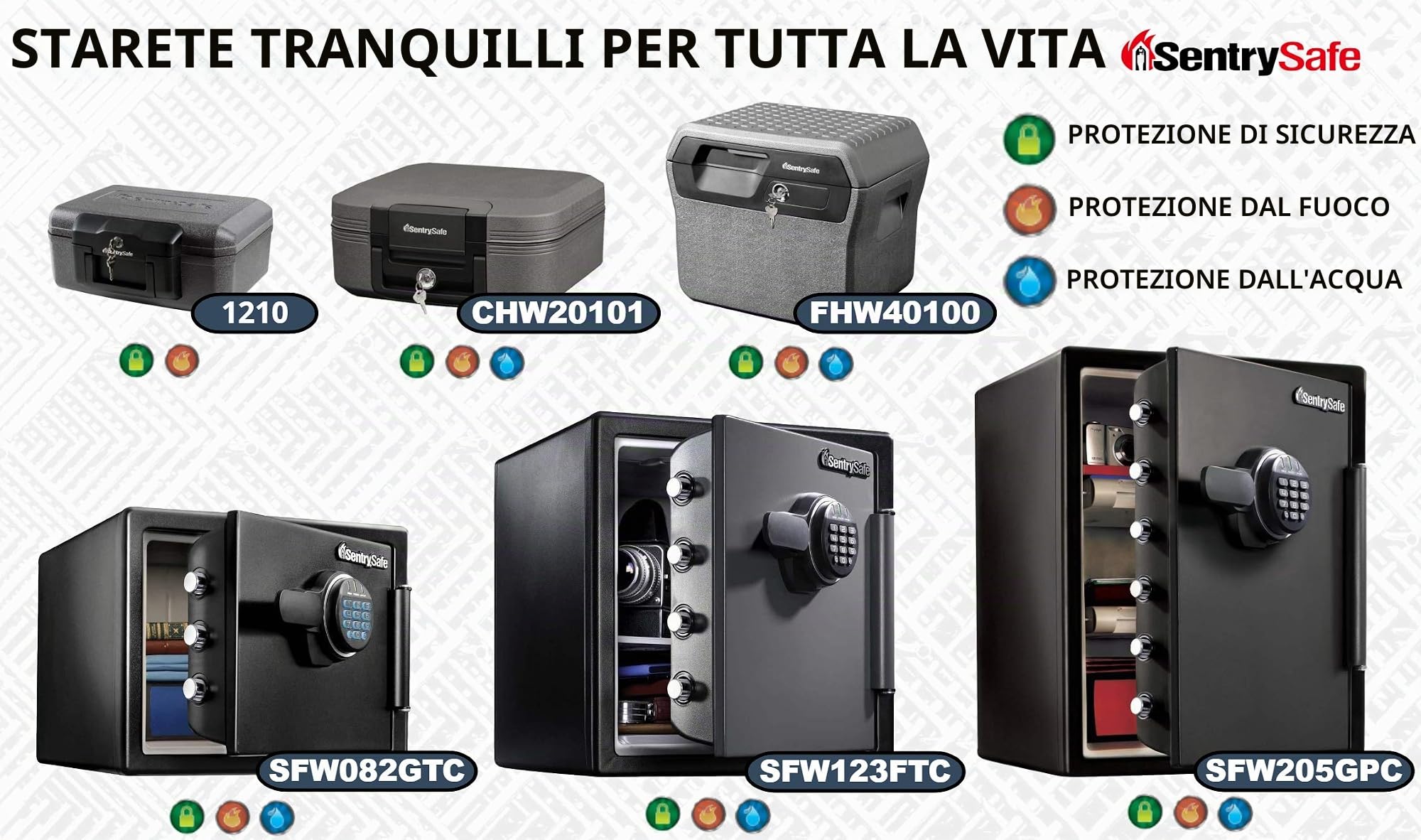 Sentry Safe 1210 Cassaforte Piccola Porta Documenti