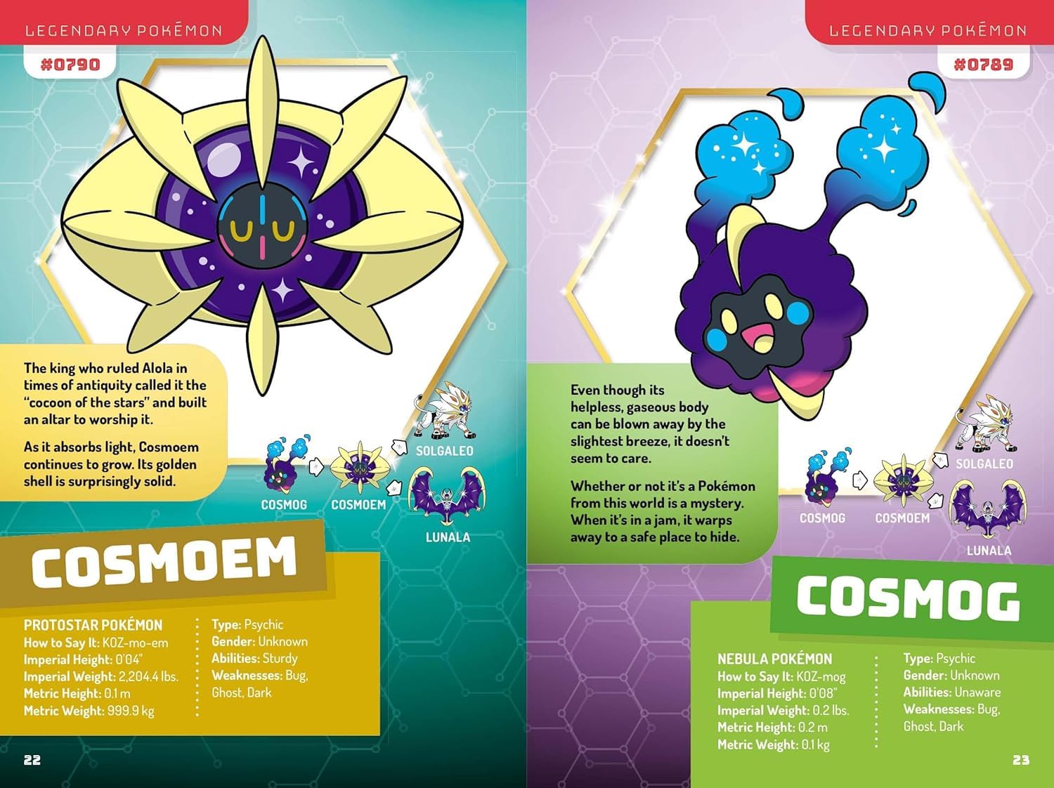 Pokémon Legendary And Mythical Guidebook: Deluxe Updated Edition 3