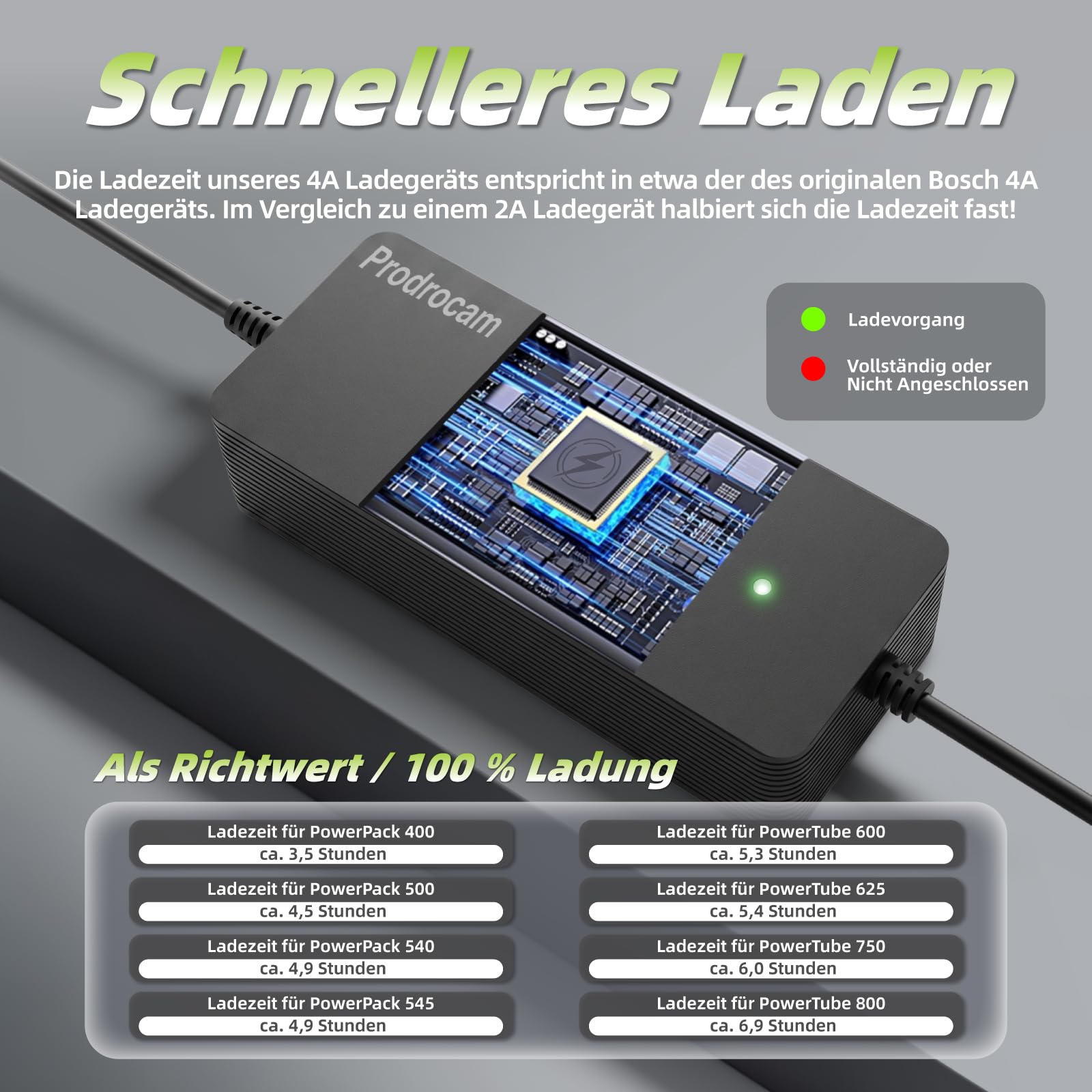 42V 4A E-Bike Ladegerät für Bosch Performance und Active Line