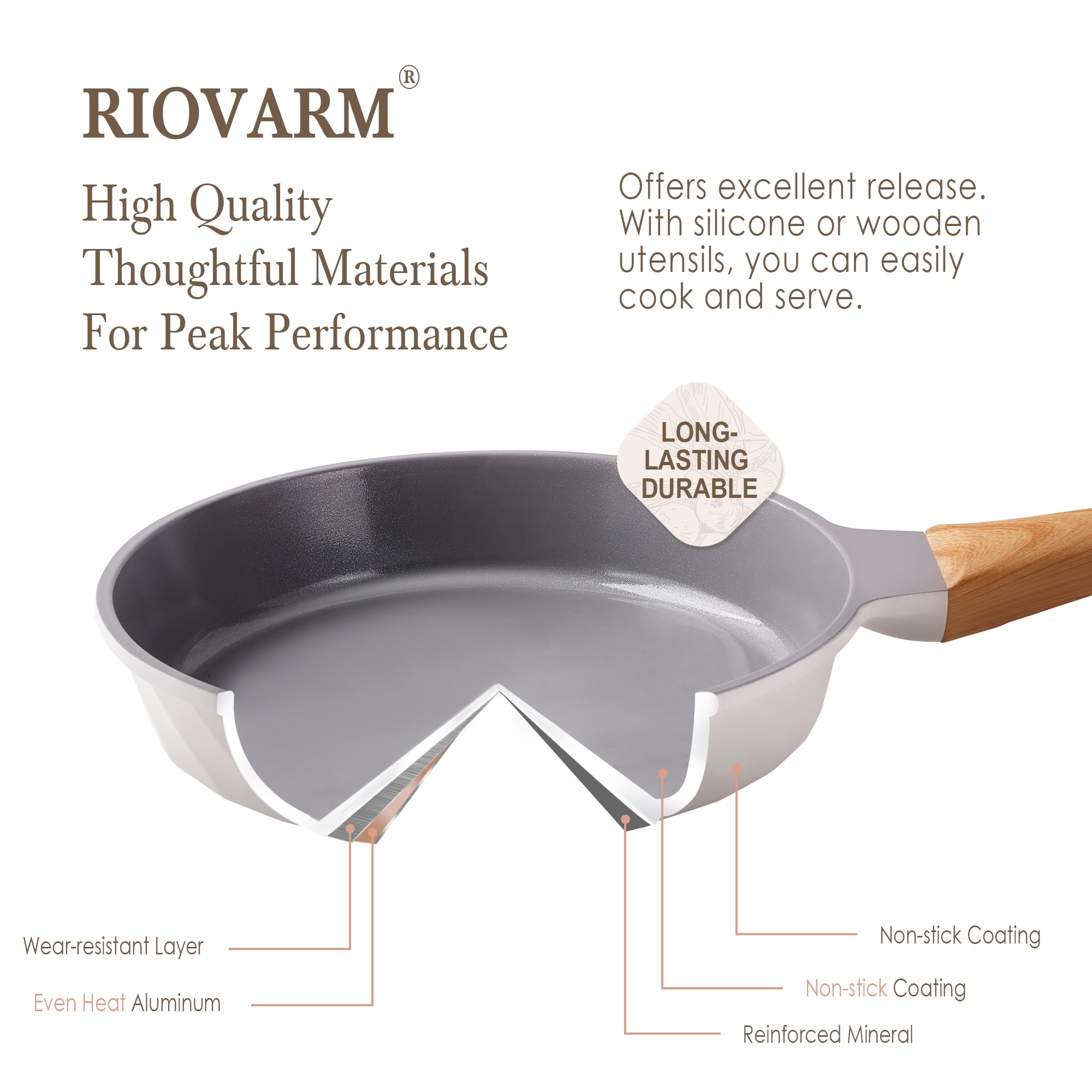 RIOVARM Cerámica Antiadherente Inducción Juego de sartenes 20cm 24cm 28cm con asas de baquelita imitación madera Saludable Batería de cocina sin PFOS, PFOA, PTFE Hueveras Sartenes para tortillas
