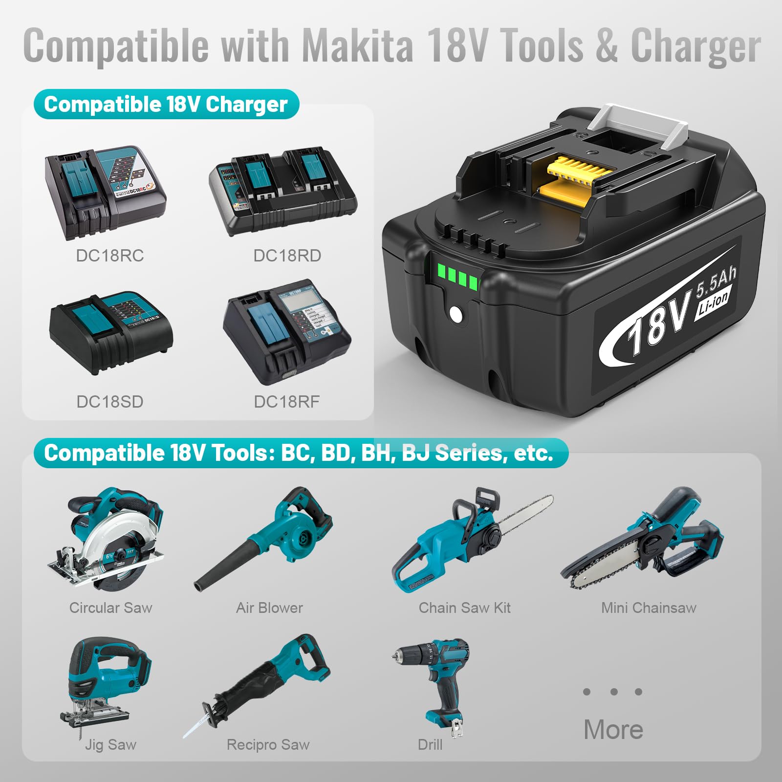 4 baterías de 5,5 Ah para Makita LXT, ASUNCELL 18 V DC18RC batería de repuesto para Makita compatible con Allen Makita 14,4 V-18 V baterías de iones de litio BL1815 BL1830 BL1850 BL1430