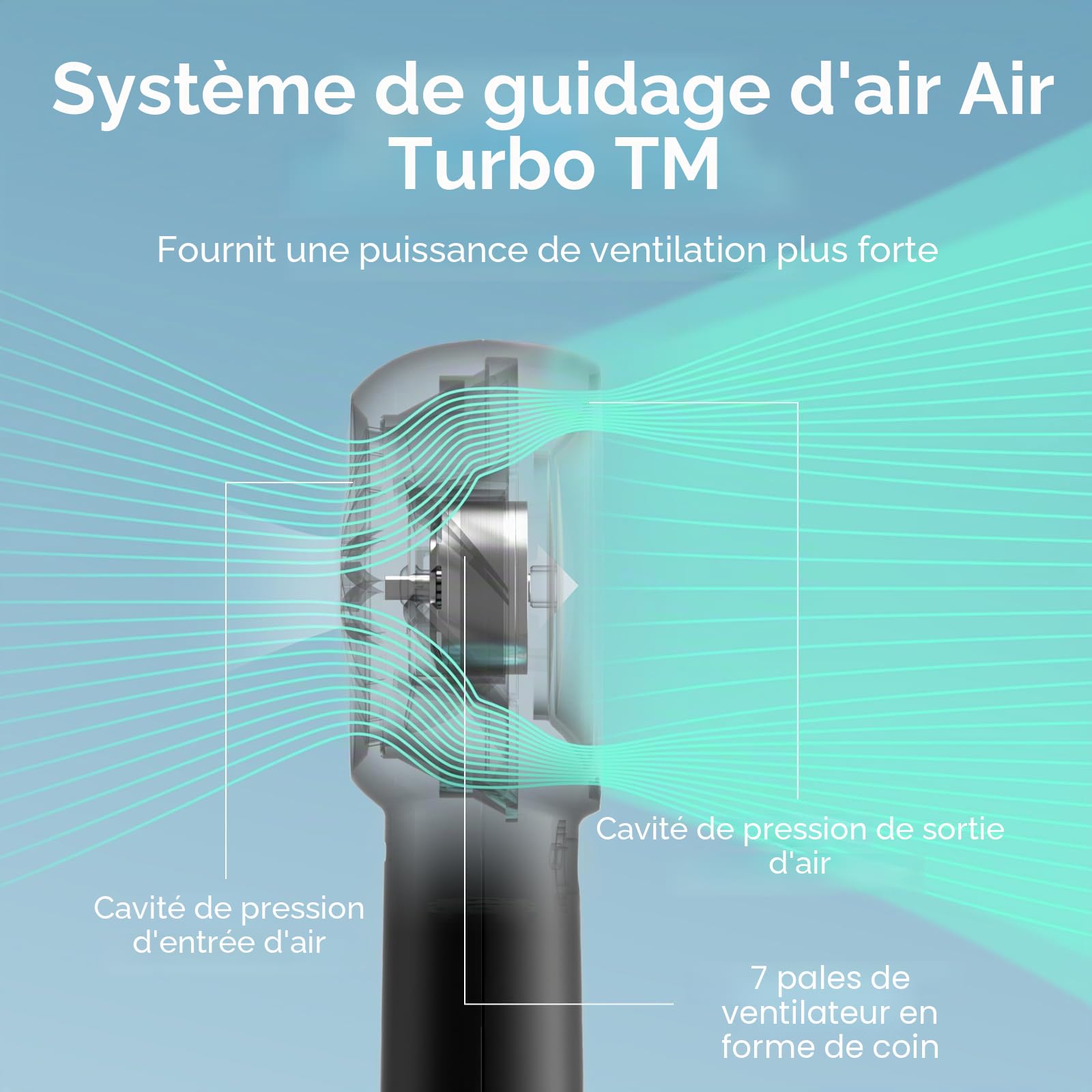 JISULIFE Ventilateur turbo portatif [18 heures de refroidissement maximum], 6000mAh USB rechargeable, petit ventilateur de poche avec 5 vitesses pour voyage/extérieur/maison/bureau - Noir