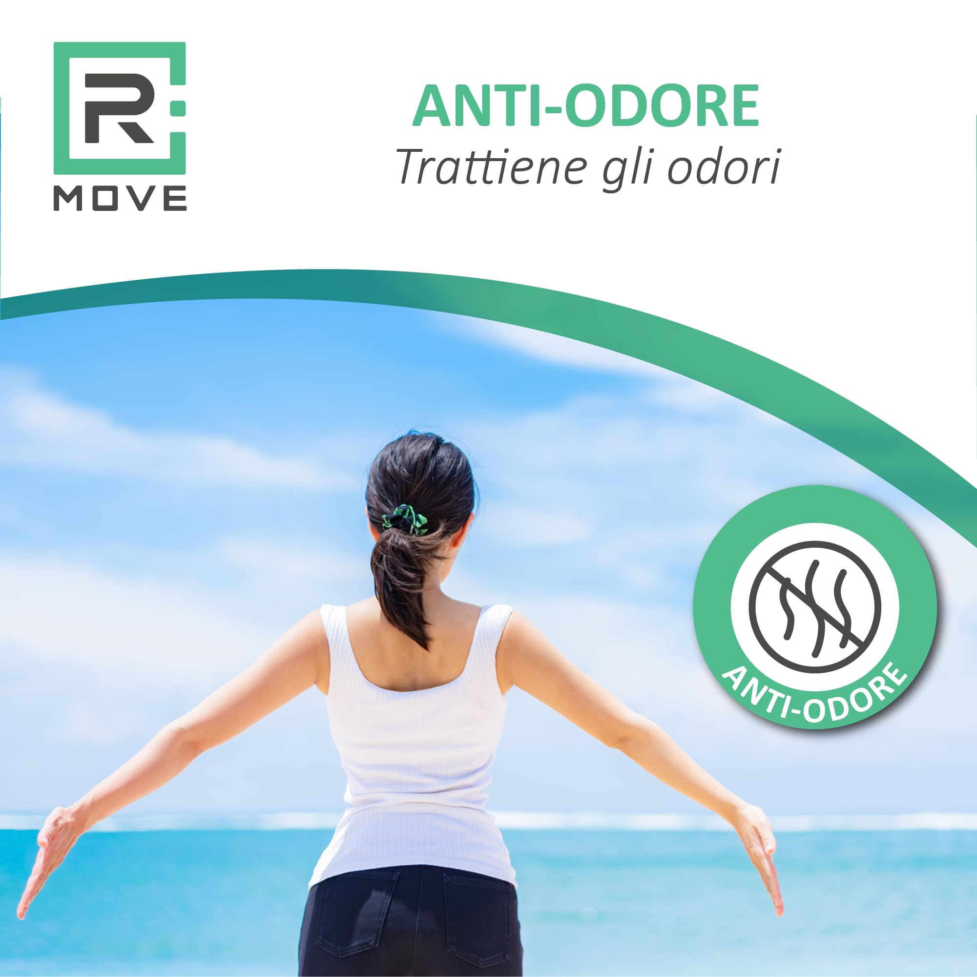 R MOVE 40 Traverse Letto 60x90 cm per Bambini ed Anziani, Teli Monouso, Traversina Cambio Pannolino