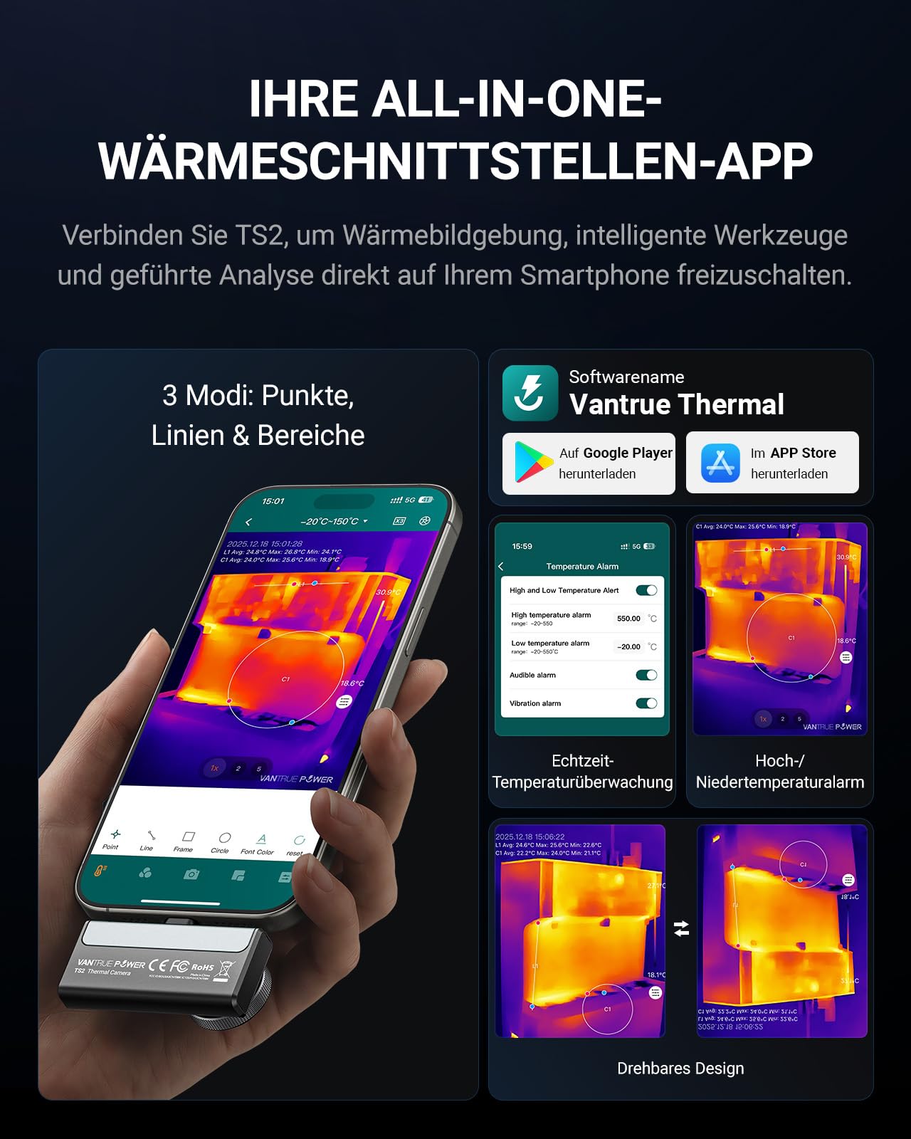 TS2 Wärmebildkamera Thermalkamera für iPhone & Android, 512x384 Superauflösung, Infrarotkamera 8 mm manuellem Makrofokus, für die Inspektion Haushalts Heizung Jagd Handwerker, Familie