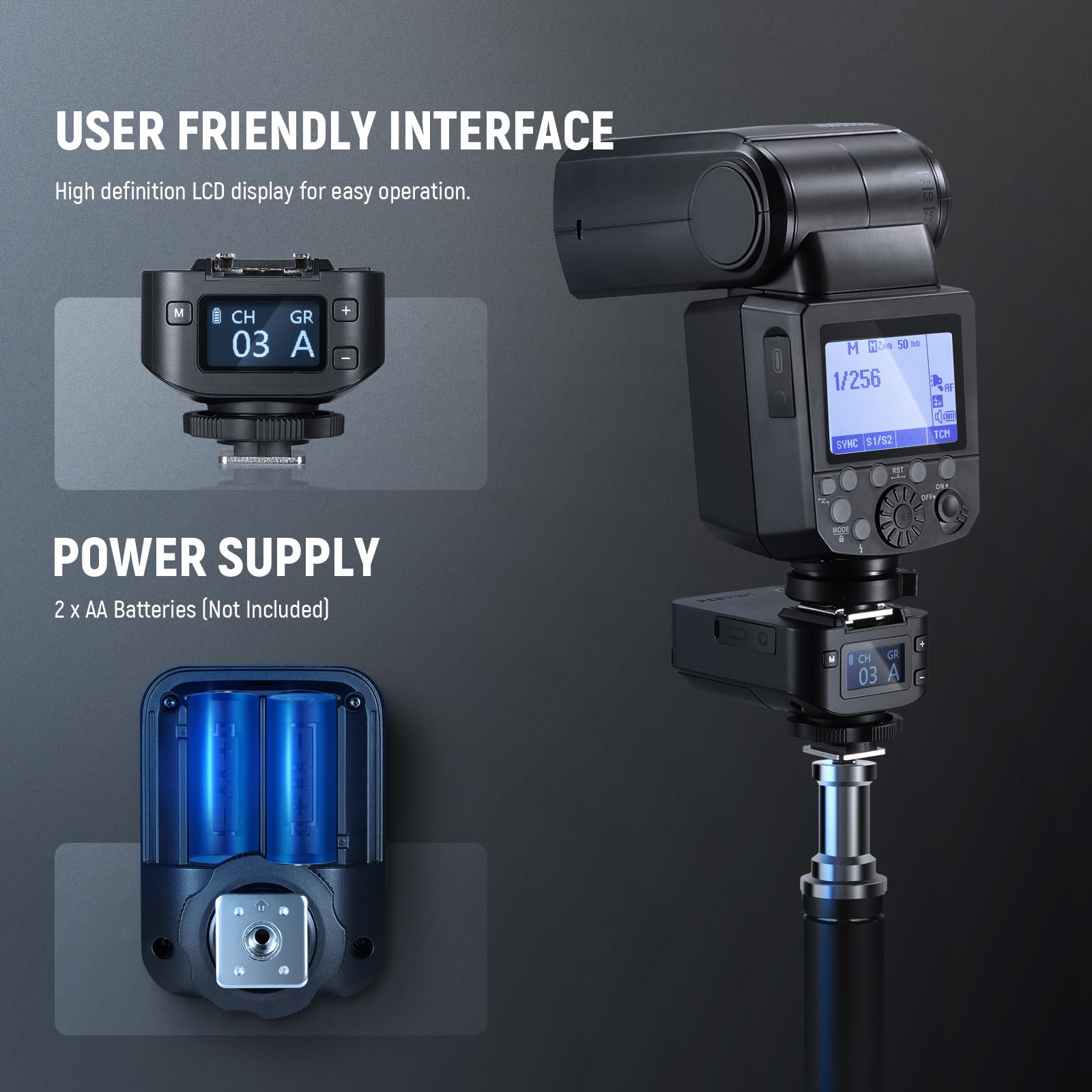 NEEWER QR 2,4G Funk Blitzempfänger für NEEWER QPRO-C,QPRO-N,QPRO-S Auslöser Einzelkontakt mit 2,5mm Synchronisierungsanschluss,Hot Shoes,1/4" Gewinde,für Godox Yongnuo NEEWER Vision4 S101 NW700