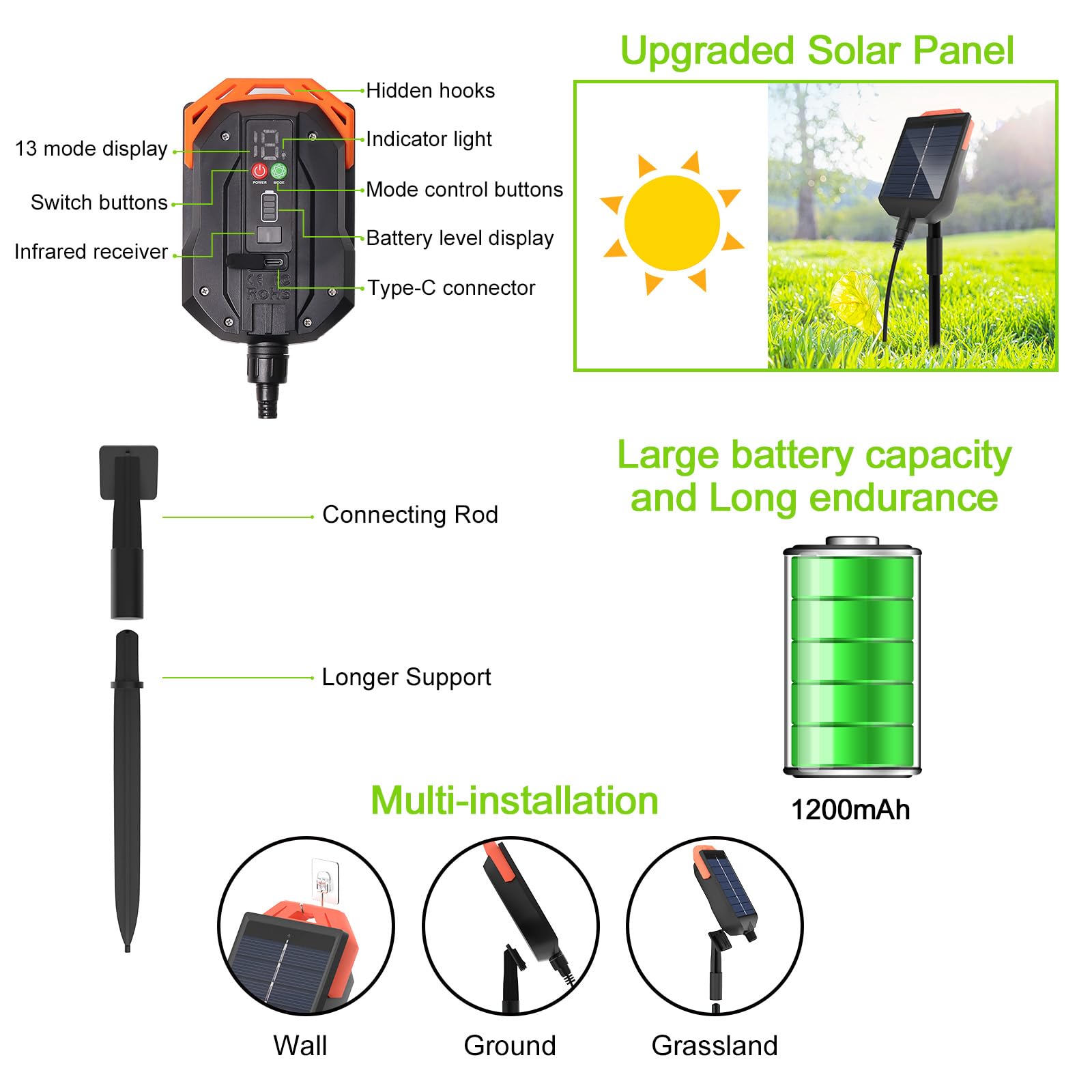 AUOPLUS LED Solar Fairy Lights Outdoor Waterproof, Remote Control Solar Powered String Lights with 13 Modes & Type C Charging - Image 4