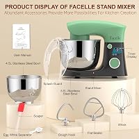 Facelle Konyhai Robotgép 1500W - 5,5L Dagasztógép 10 Sebességgel, Bolygómozgással, Rozsdamentes Acél Tállal, 3 Keverőfejjel, Zöld-szürke 3