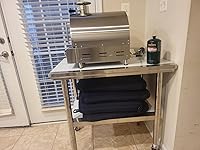 Review Image by The Investment Forum