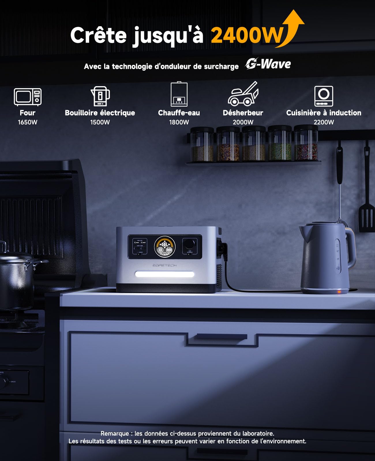 Générateur Électrique Portable Sonic 1200W 999Wh, Charge Rapide en 60 minutes de 0% à 80%, Générateur Solaire 1200W avec 2x100W PD, 8 Ports de Sortie pour Maison, Vans, Urgence (2400W Max)