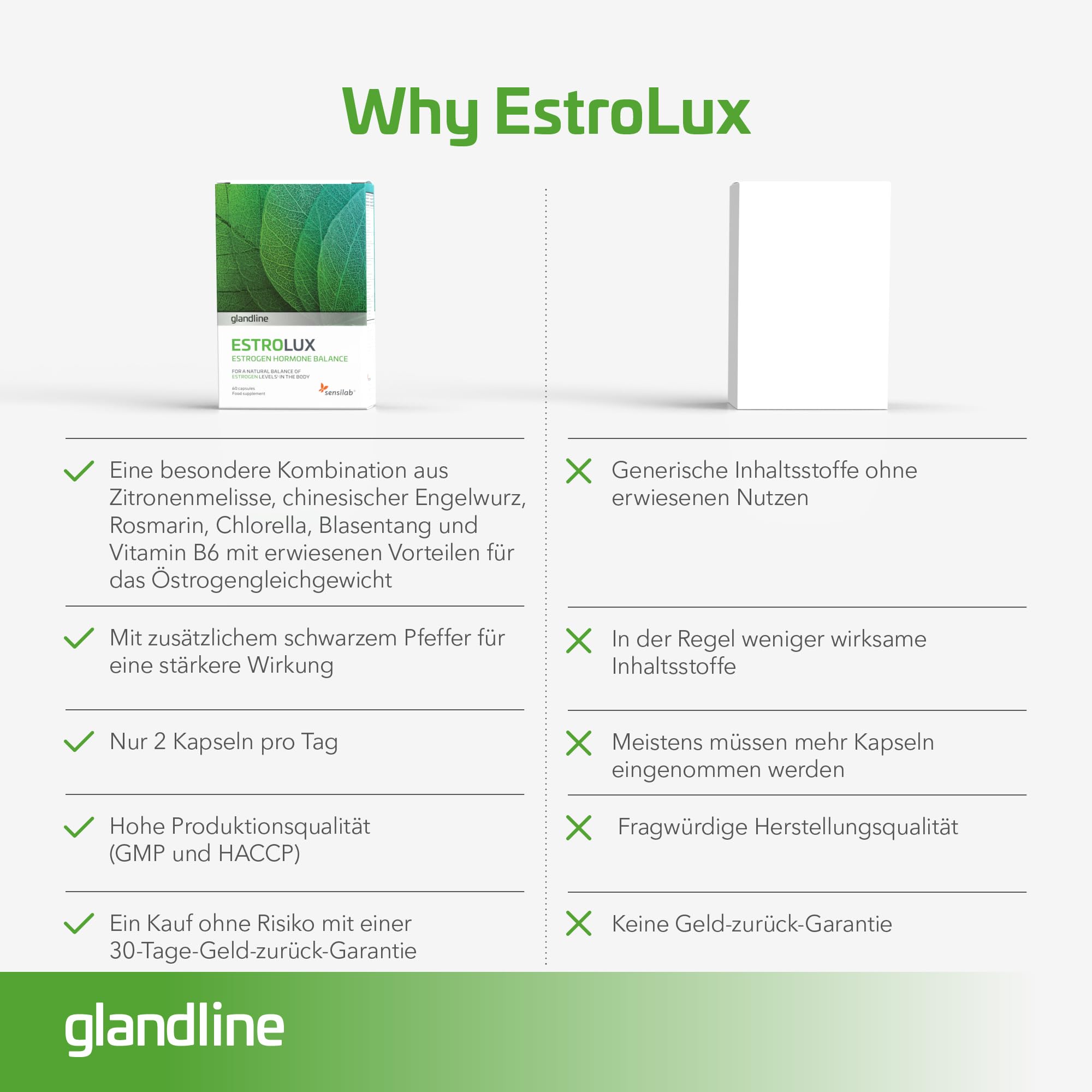 EstroLux, Östrogen Tabletten mit Jod, 240 Kapseln für 4 Monate | Chlorella, Jod, Vitamin B6, Rosmarin, Zitronenmelisse, Schwarzer Pfeffer. Hormon Balance Frauen. Vegan, Glutenfrei. Sensilab