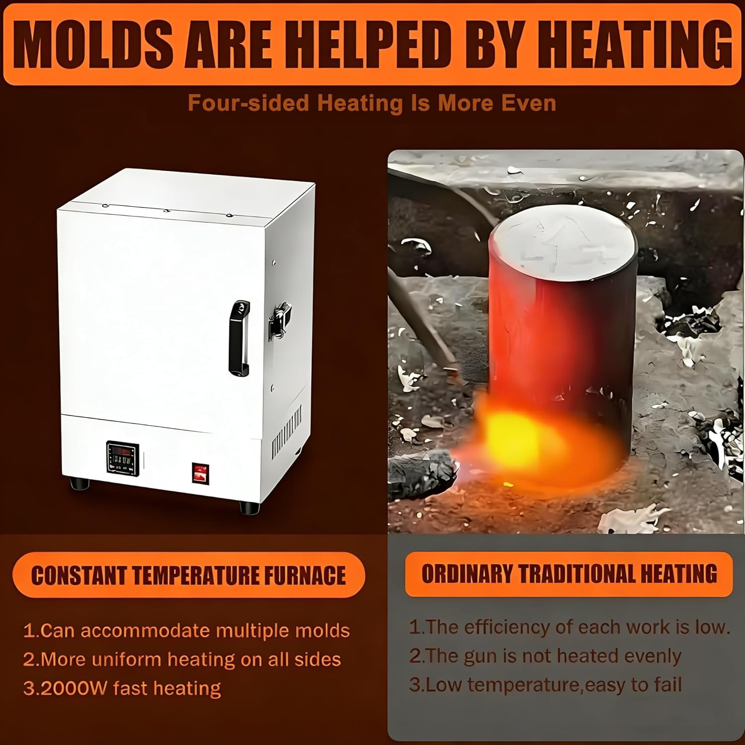 Forno Elettrico per Ceramica da 2000 W per Uso Domestico, Forno di Fusione Ad Alta Temperatura 2102℉/1150℃ con Regolatore, Ideale per La Creazione di Gioielli E Ceramiche. White B