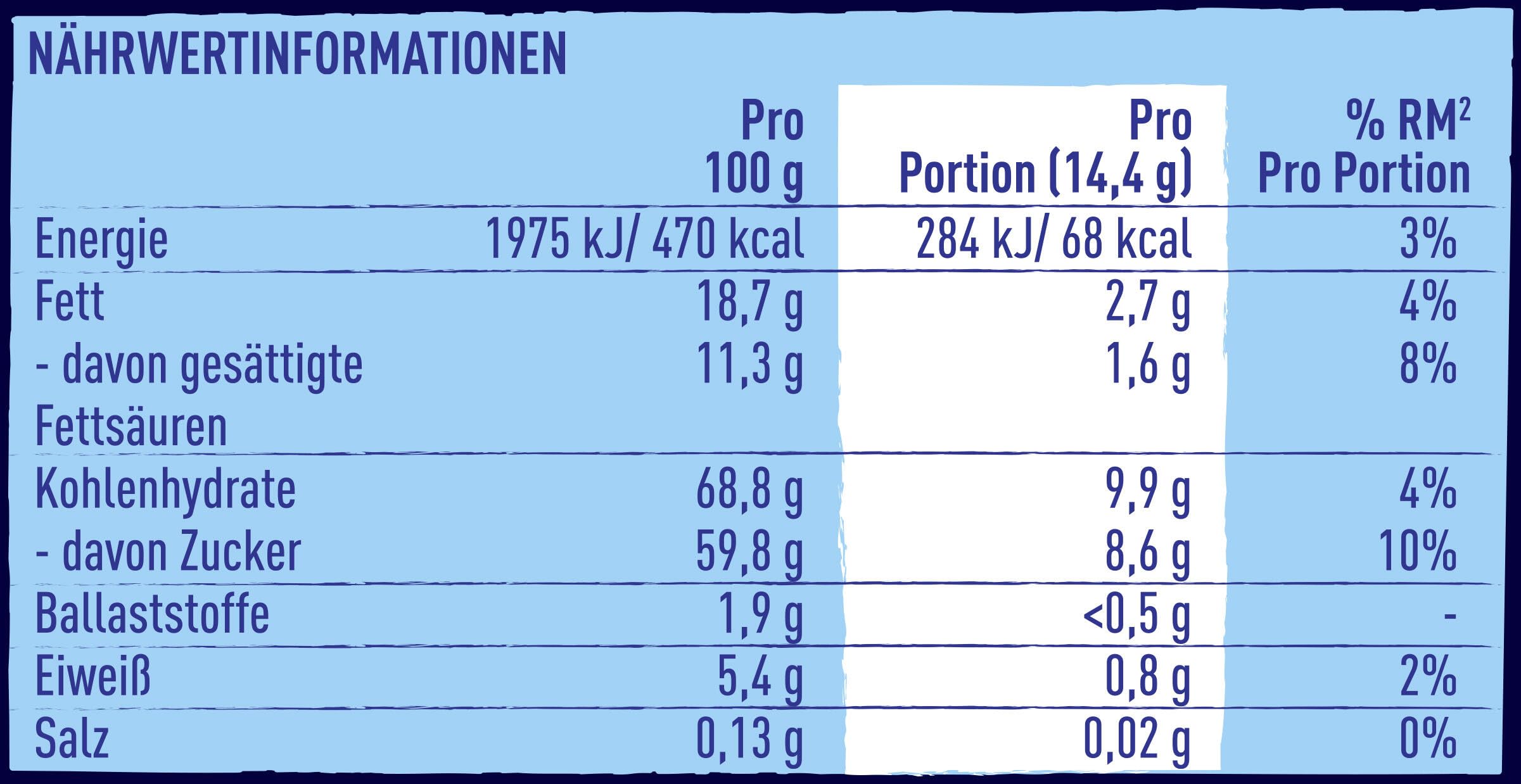 Nestlé SMARTIES Mini XXL Beutel bunte Schokolinsen 259g