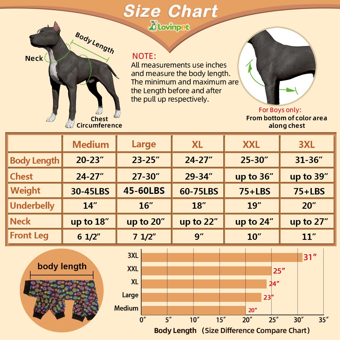 Large Dog Clothes for Pitbulls Male - Dog Onesie with Uv 