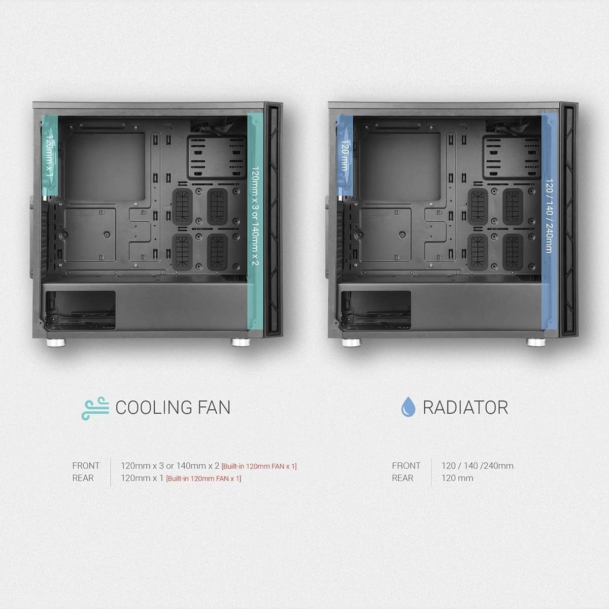 Prоmо 40% оƒƒ ATX Mid-Tower PC Case, High Intensity and Noise Insulation Material, 6 SSD Bays, ABKONCORE S500 Super Silent PC Case with 2 Pre-Installed 120mm and One 120mm Fans