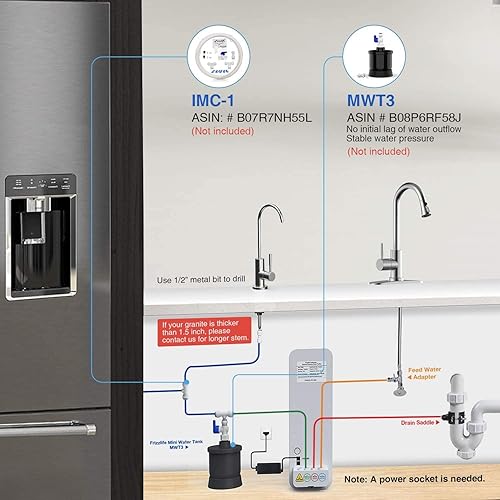 Miniatura 6 de Sistema de ósmosis inversa Frizzlife - Sistema de filtración de agua potable sin tanque de 400 GPD filtro de ósmosis inversa de giro rápido bajo el