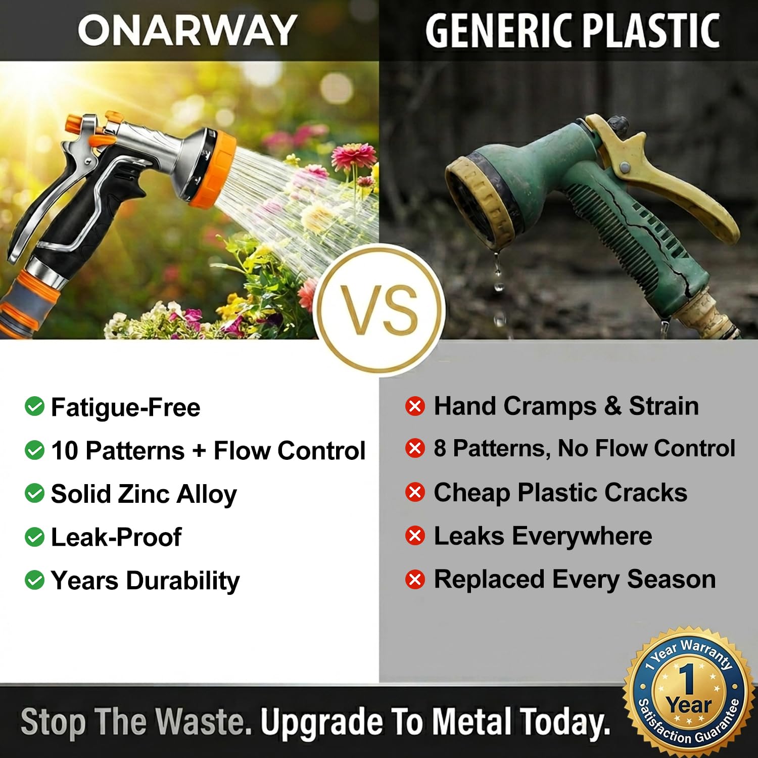 Onarway Garden Hose Spray Gun: Heavy Duty Metal Nozzle with Solid Brass Fittings for Leak-Proof Seal - 10 Patterns & Thumb Control for Continuous, Fatigue-Free Watering of 100+ Potted Plants & Lawns - 3