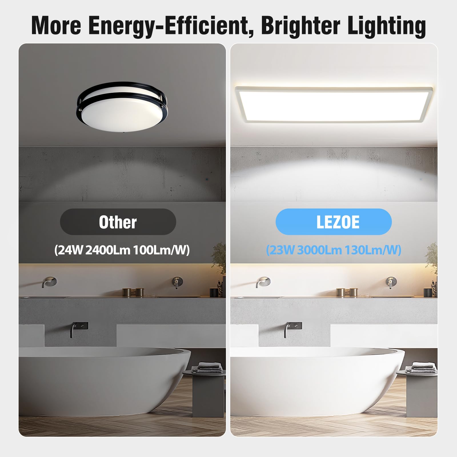 LEZOE Plafoniera LED dimmerabile con telecomando, 58x20x2,8cm, 23W 3000LM (136lm/W), 2700K-6500K, Lampada LED, pannello luminoso da soffitto per ufficio, cucina, soggiorno, camera da letto, bagno