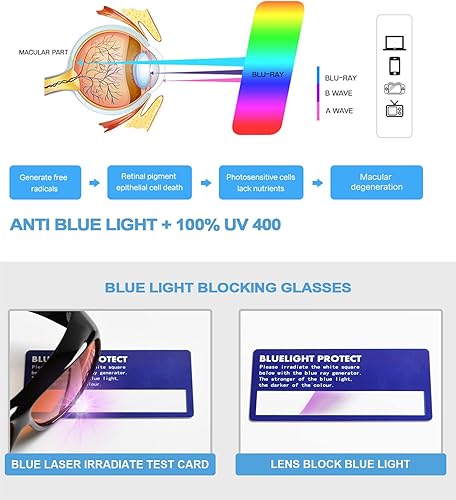 Miniatura 6 de Eyekepper Fitover - Lentes de computadora con bloqueo de luz azul, 100 % reducción de luz azul, lentes color ámbar negro