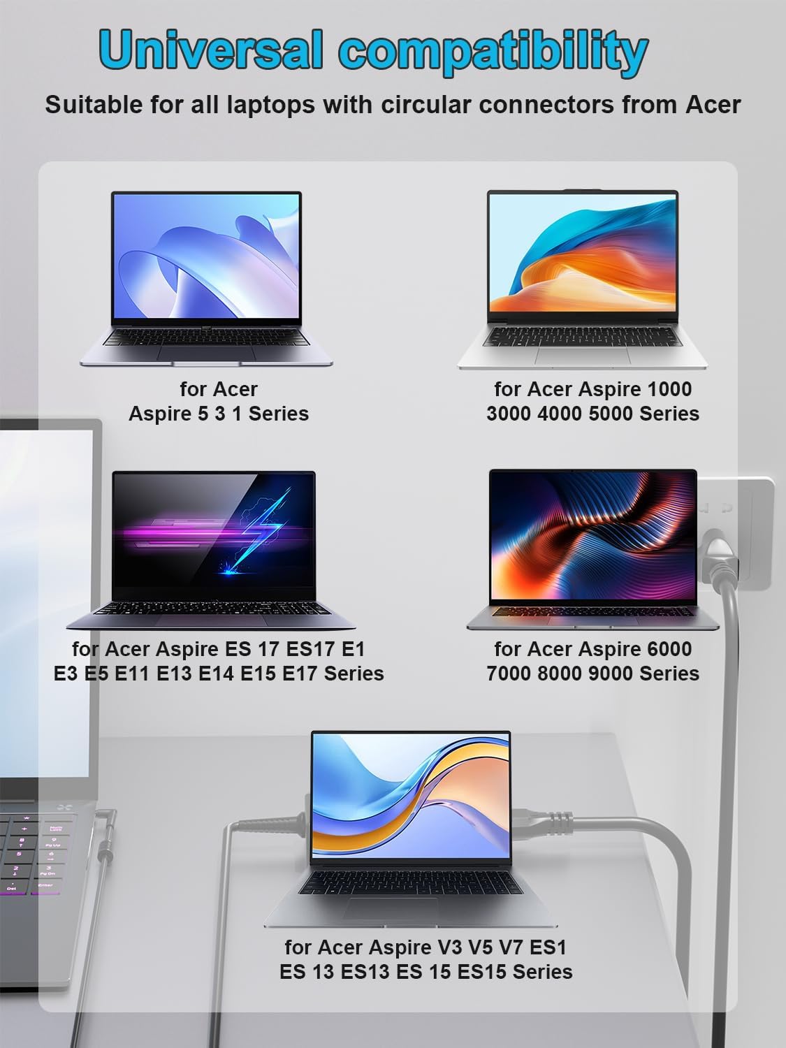 HSXIRQA 65W AC Charger Fit For Acer Aspire 5 1 Series A515 A515-53 A515-53G A515-52 A515-52G A515-52K A515-51 A515-51G A515-41G A515-43 A515-43G A517-51 A517-51G A114-31 A114-32 A111-31 A111-32 Laptop - Image 3