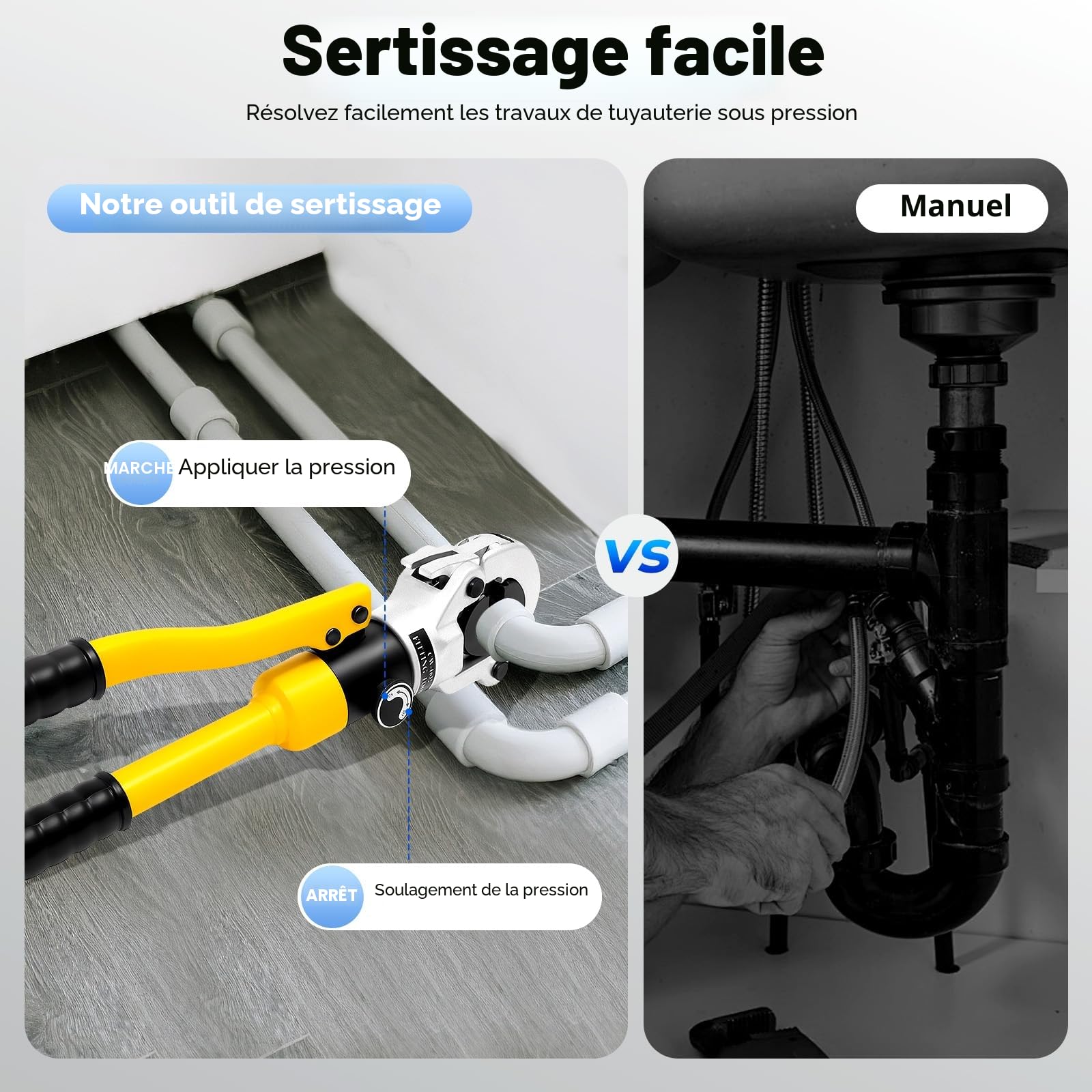 8 Tonnes Pince A Sertir, Pince À Sertir Multicouche, Pince A Sertir Per avec Matrices 16-32mm et Tête Pivotante 360°, Hydraulique, Sertisseuse Cuivre pour Tuyaux Alu-Plastique & PEX
