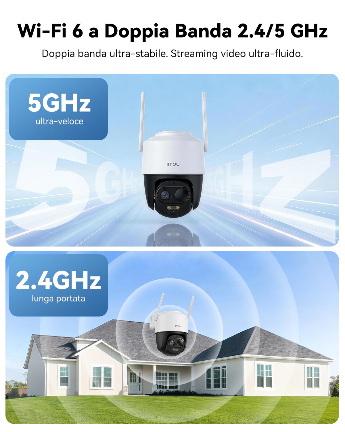 Imou 3K Telecamera WiFi Esterno Senza Fili con Pannello Solare, 2,4/5GHz