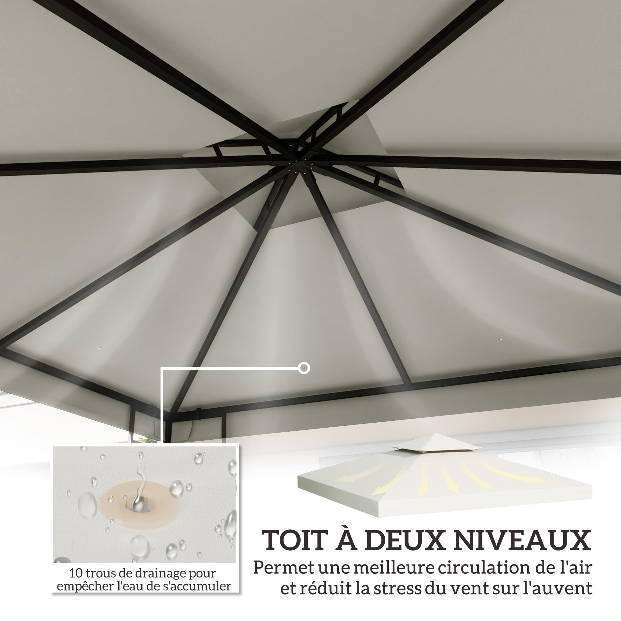 HOMCOM Outsunny Toit de Remplacement pour Gazebo de Jardin Toile de Rechange pour pavillon tonnelle Tente 3 x 3 m Crème