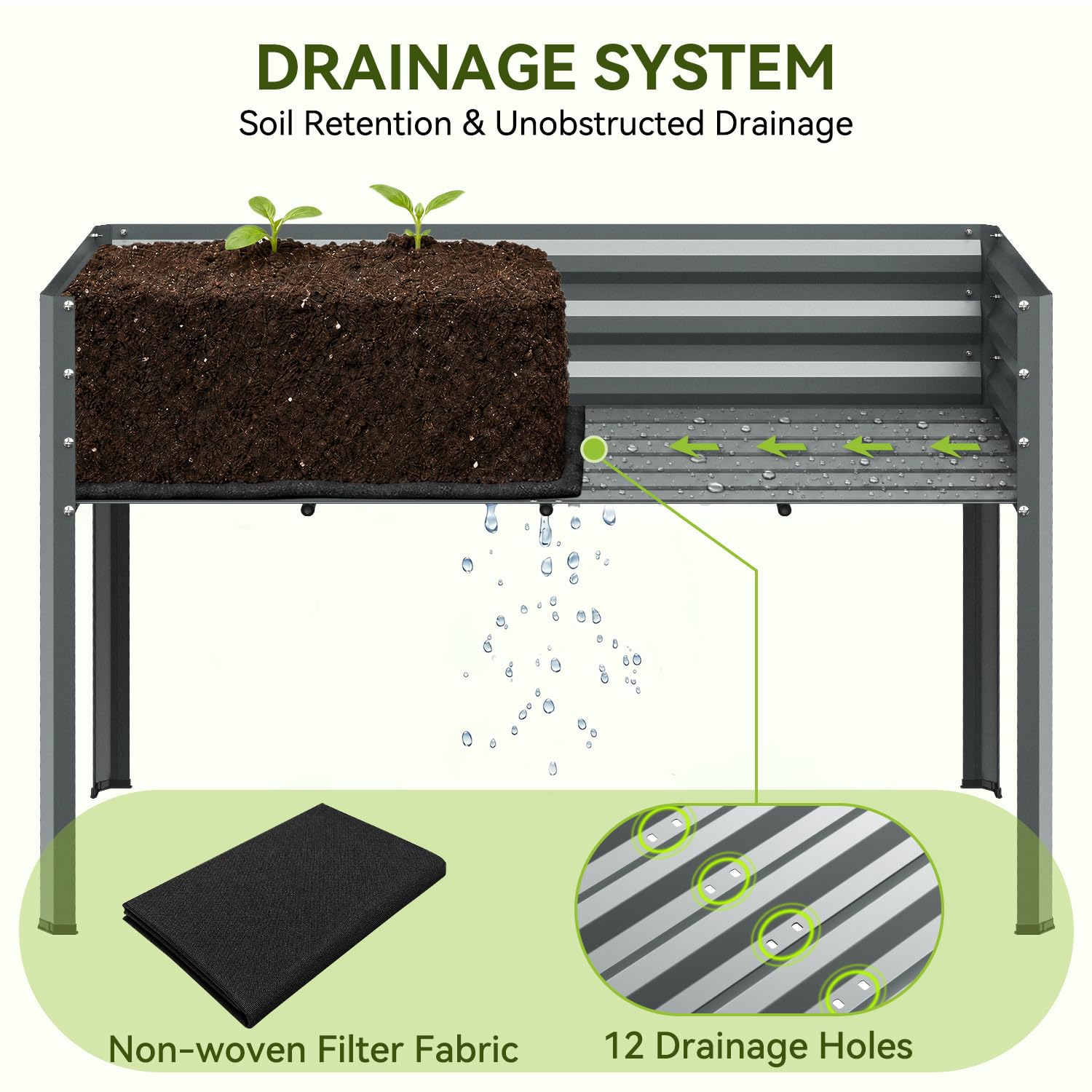 Ohuhu Aiuola rialzata in metallo, 120 x 54 x 80 cm, aiuola rialzata per balcone, in robusta lamiera di acciaio, antiruggine e stabile, ideale per giardino, verdure, erbe, fiori, antracite