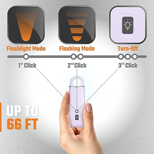 Miniatura 5 de WETEN - Llavero de alarma personal recargable por USB para protección de mujeres, silbato de sonido de sirena de 130 dB con luz LED, alerta de