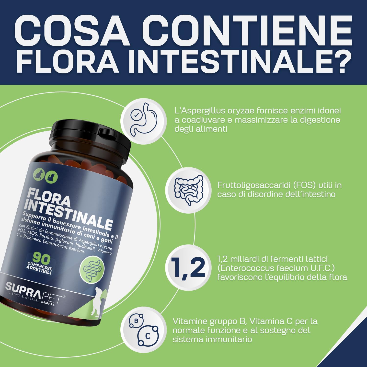 Suprapet Flora Intestinale Cani e Gatti 180 compresse - Fino a 6 Mesi di Fornitura, Con Fermenti Lattici, Probiotici, Vitamina C - Per Intestino e Flora Batterica