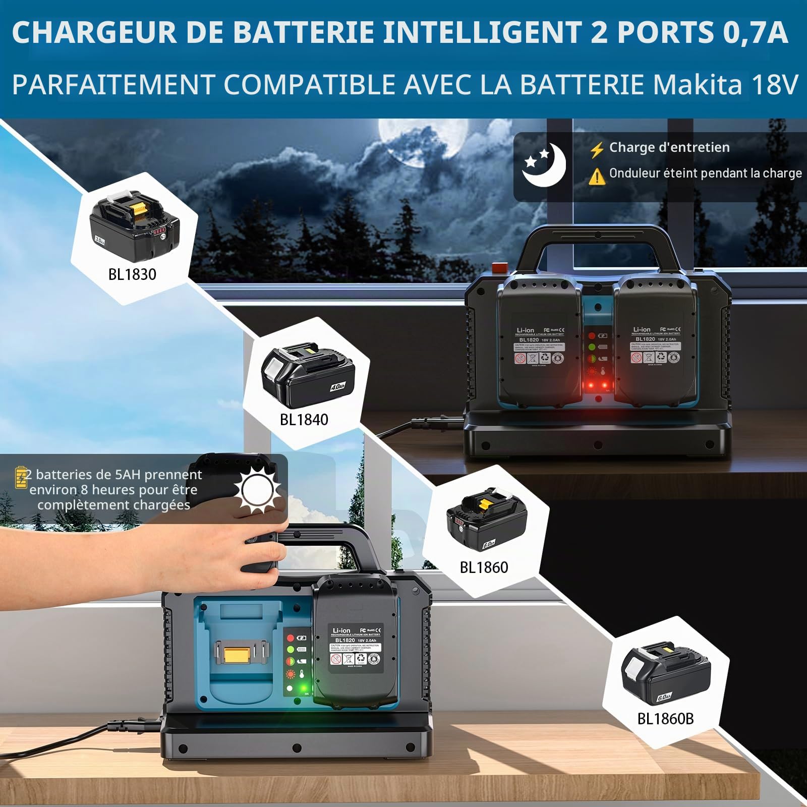 Adisipsoarin Onduleur sinusoïdal Pure 500W pour Batterie Makita 18V (Pas de Batterie), convertit 18V CC vers 230V CA, avec Prise de Charge Voiture, pour Camping et urgences (2 Ports)