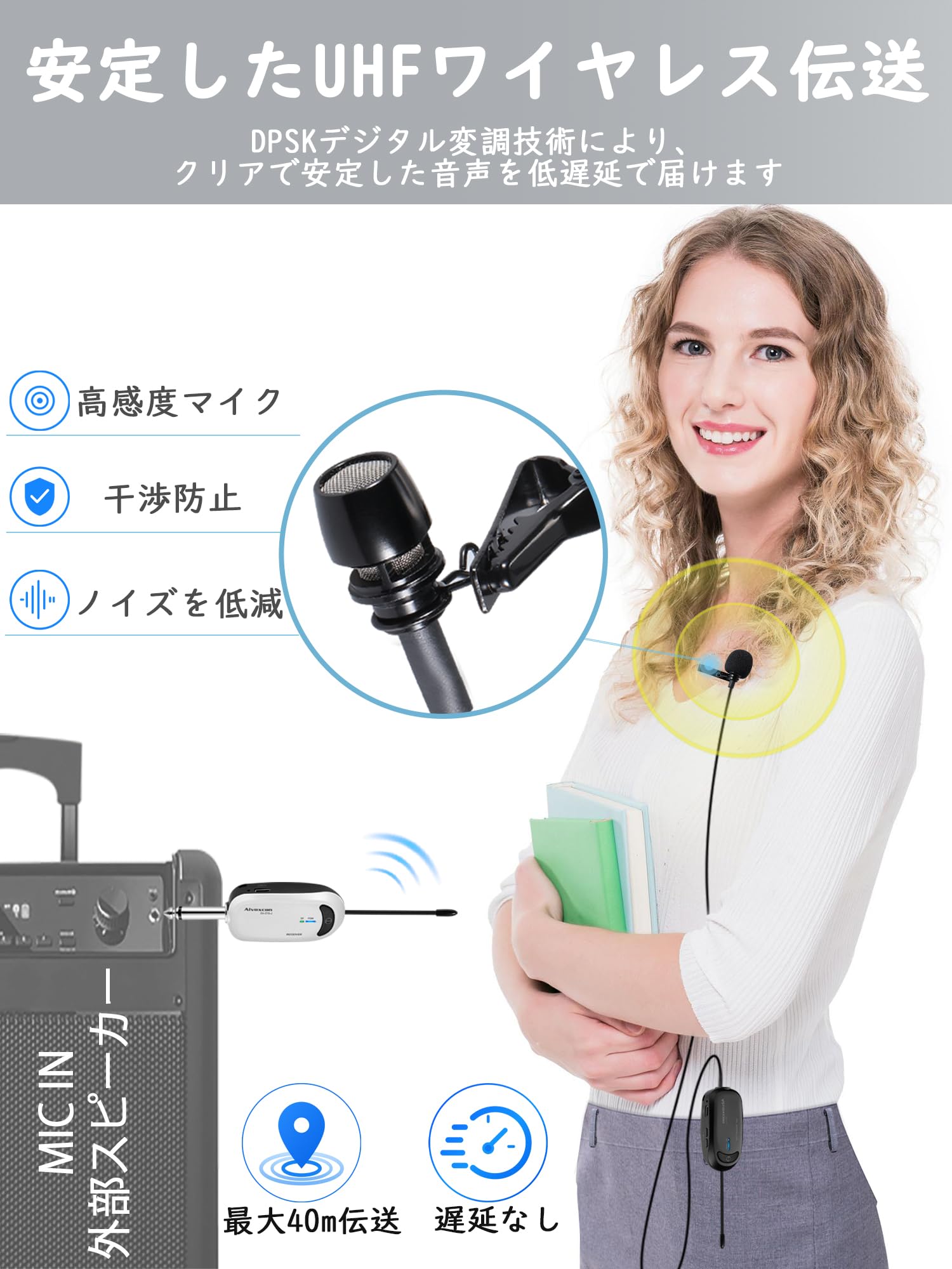 Amazon.co.jp: ワイヤレスピンマイク UHF Alvoxcon ヘッドセット