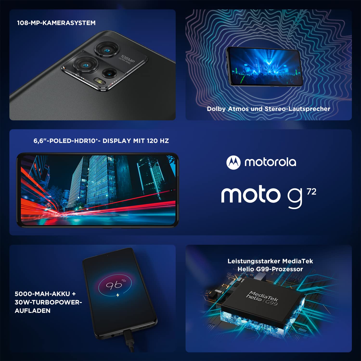 Motorola Moto G72 Smartphone FHD+ 6.6 Pollici - Dettaglio