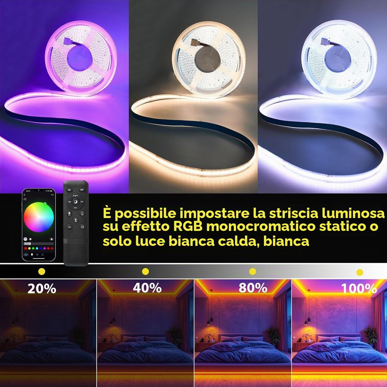 5M WiFi Striscia LED RGBW+Bianco caldo COB luminosa LED, 24V 784LEDs/M Striscia LED COB RGBW dimmerabile con telecomando e alimentatore,compatibile con Alexa, Google home